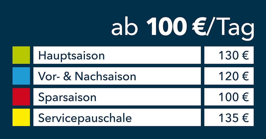 ab 100 Euro