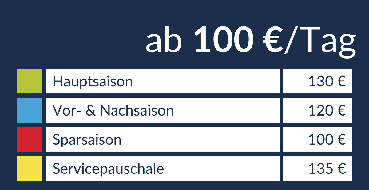 ab 100 Euro pro Tag